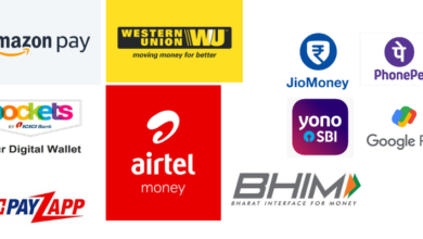 Best Apps for Money Transfer In India